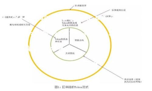 在编程和计算机科学中，